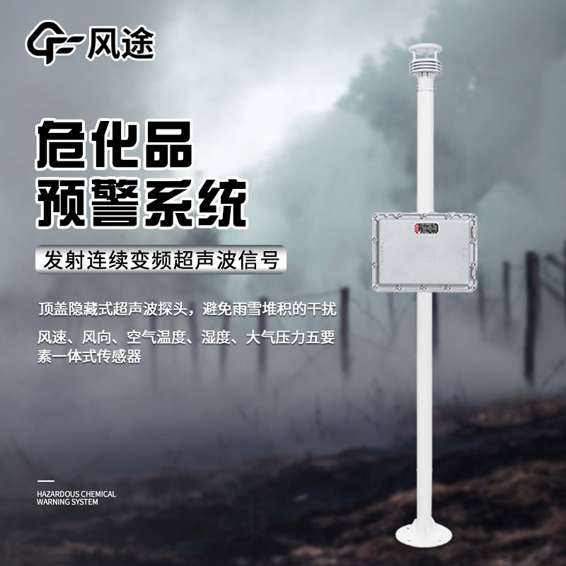 ?；奉A(yù)警系統(tǒng)介紹