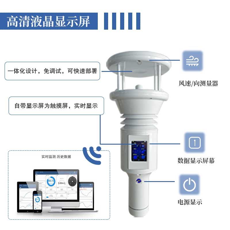 智能型氣象站，身邊的氣象管家