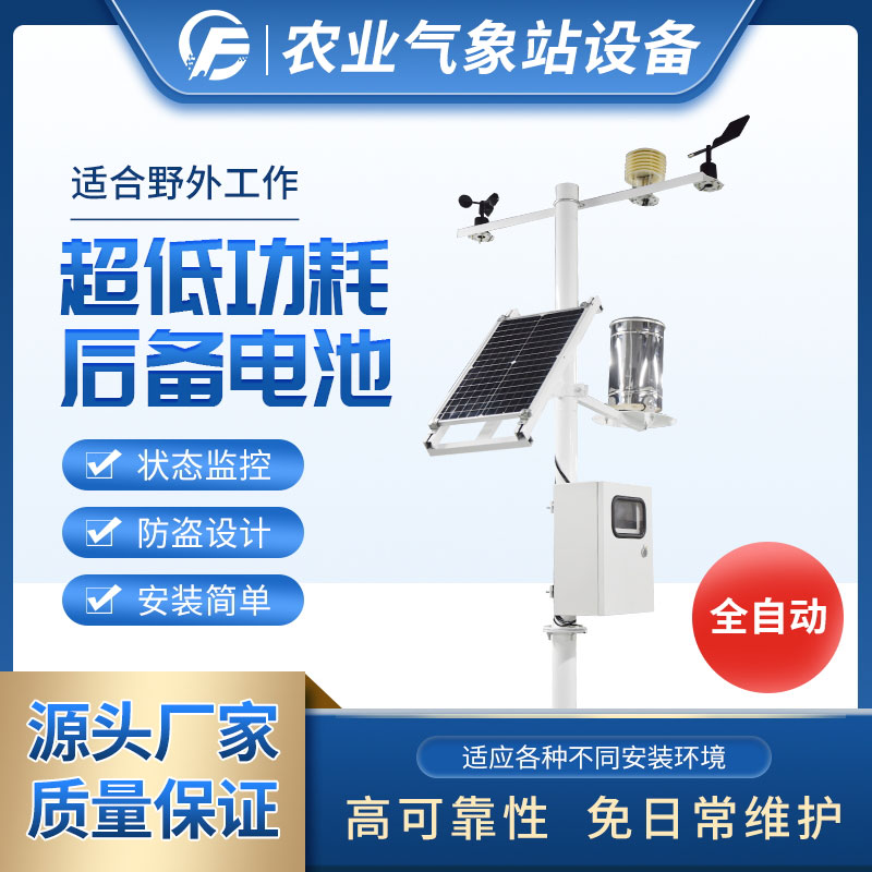 氣象站技術(shù)的應(yīng)用對農(nóng)業(yè)種植的影響