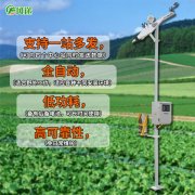 校園氣象監(jiān)測站采集降雨量參考標準