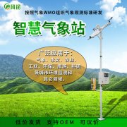 風(fēng)途廠家直銷便攜式自動氣象站價格優(yōu)惠