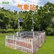 自動(dòng)氣象站組成