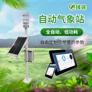 小型氣象站存在的意義？