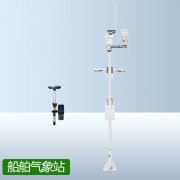 海洋天氣如何檢測(cè)？