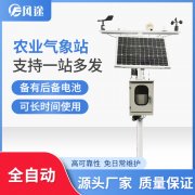 農(nóng)業(yè)氣象站促進(jìn)種植業(yè)的規(guī)范化