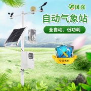 農(nóng)業(yè)種植科學(xué)進(jìn)行選擇風(fēng)途氣象站