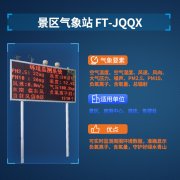 景區(qū)氣象站提供精細化氣象服務(wù)