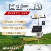 氣象站工作質(zhì)量與哪些因素有關(guān)？