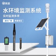 河道水質(zhì)監(jiān)測站推薦
